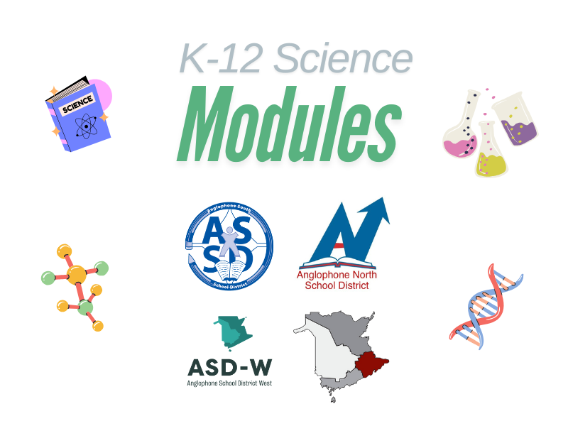 K-12 Science PL Modules